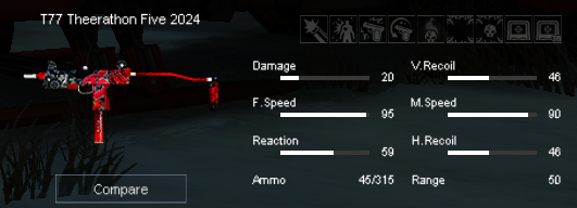 statistic t77 point blank lengkap gambar tampilannya dalam game Point Blank